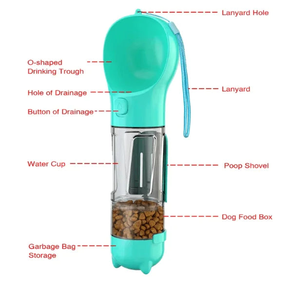All-in-One Pet Hydration Station